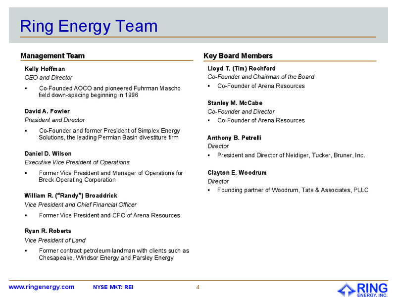 INVESTOR PRESENTATION – Ring Energy Inc. – slide 2