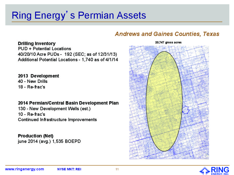 INVESTOR PRESENTATION – Ring Energy Inc. – slide 9