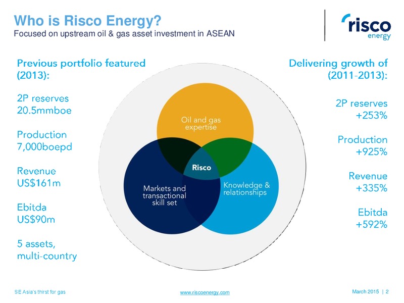 Investor Presentation – Risco Energy – slide 2