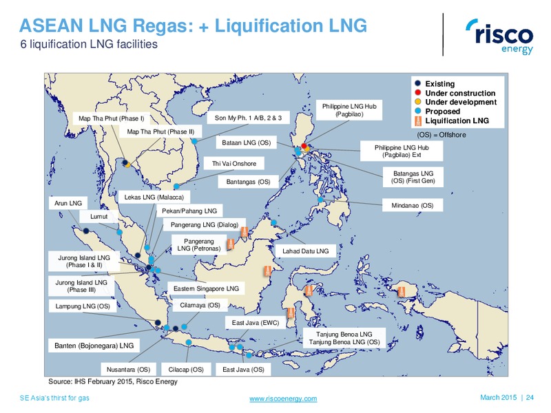 Investor Presentation – Risco Energy – slide 24