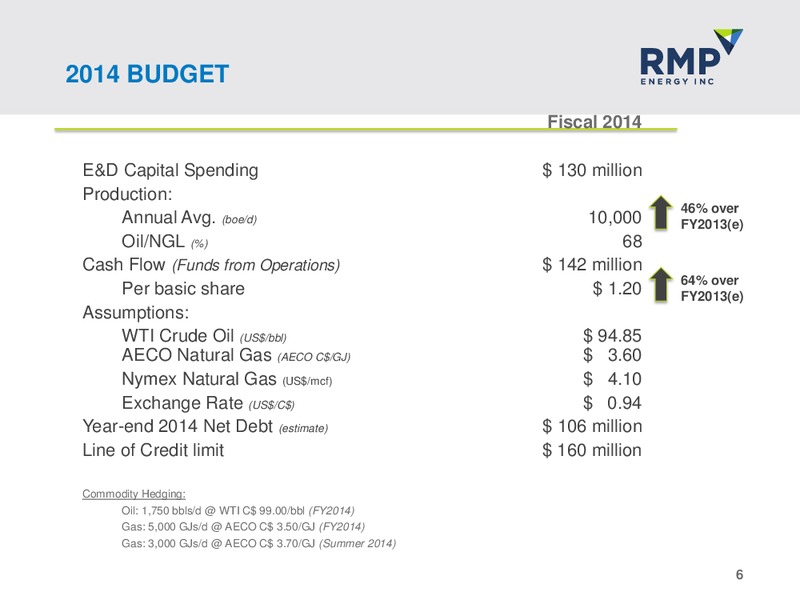 Corporate Presentation – Rmp Energy Inc. – slide 5