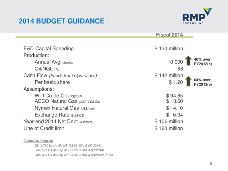 MARCH 2014 CORPORATE PRESENTATION – Rmp Energy Inc. – slide 5