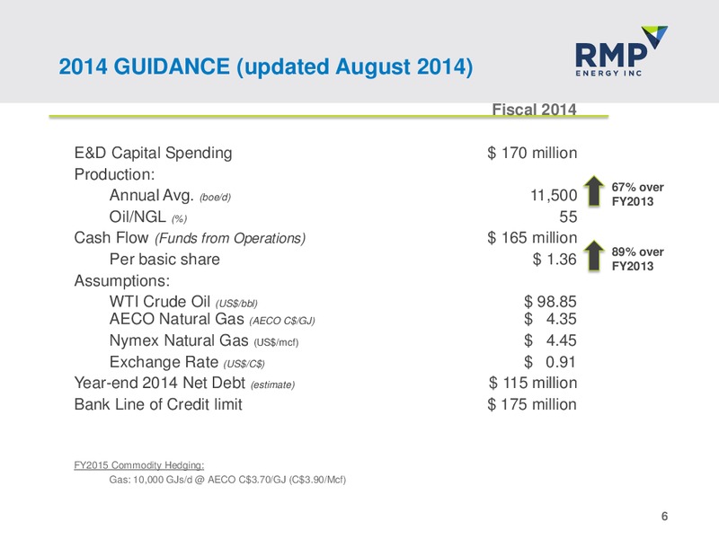 FIRSTENERGY EAST COAST ENERGY CONFERENCE – Rmp Energy Inc. – slide 4