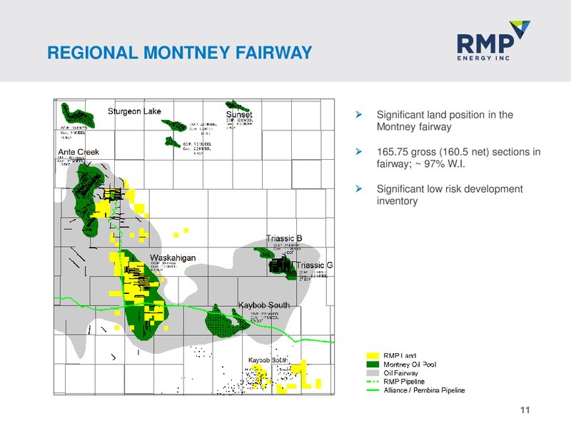 2015 CAPP SCOTIABANK INVESTMENT SYMPOSIUM – Rmp Energy Inc. – slide 9