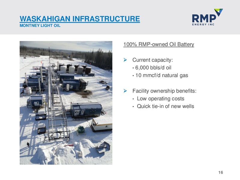 2015 CAPP SCOTIABANK INVESTMENT SYMPOSIUM – Rmp Energy Inc. – slide 14