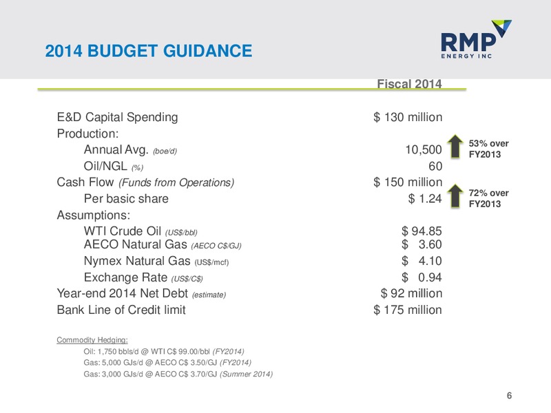 CORPORATE PRESENTATION – Rmp Energy Inc. – slide 5