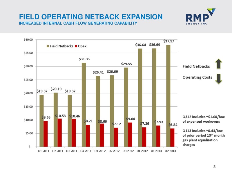 SEPTEMBER 2013 CORPORATE PRESENTATION – Rmp Energy Inc. – slide 7