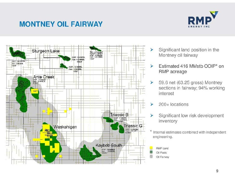 NOVEMBER 2012 CORPORATE PRESENTATION – Rmp Energy Inc. – slide 9