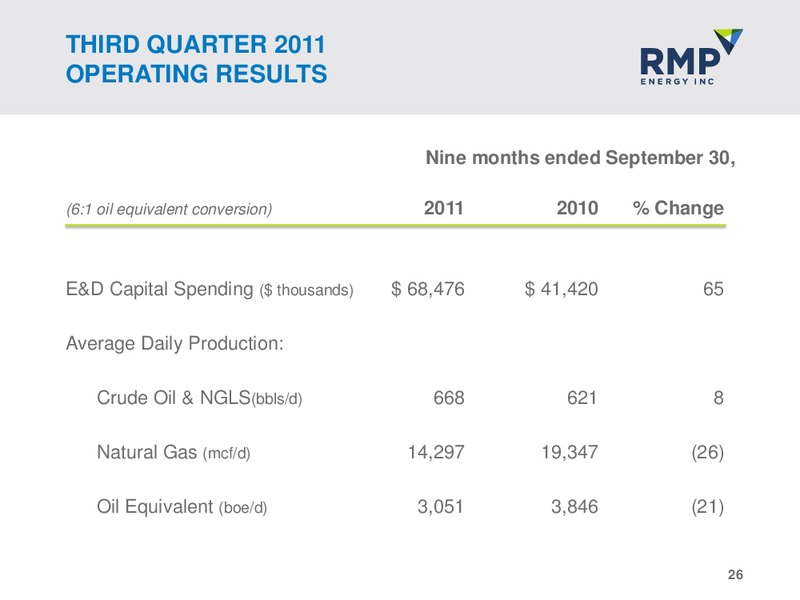 NOVEMBER 2011 CORPORATE PRESENTATION – Rmp Energy Inc. – slide 25