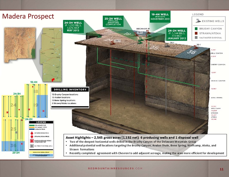 Investor Presentation – Rmr Operating Llc – slide 10