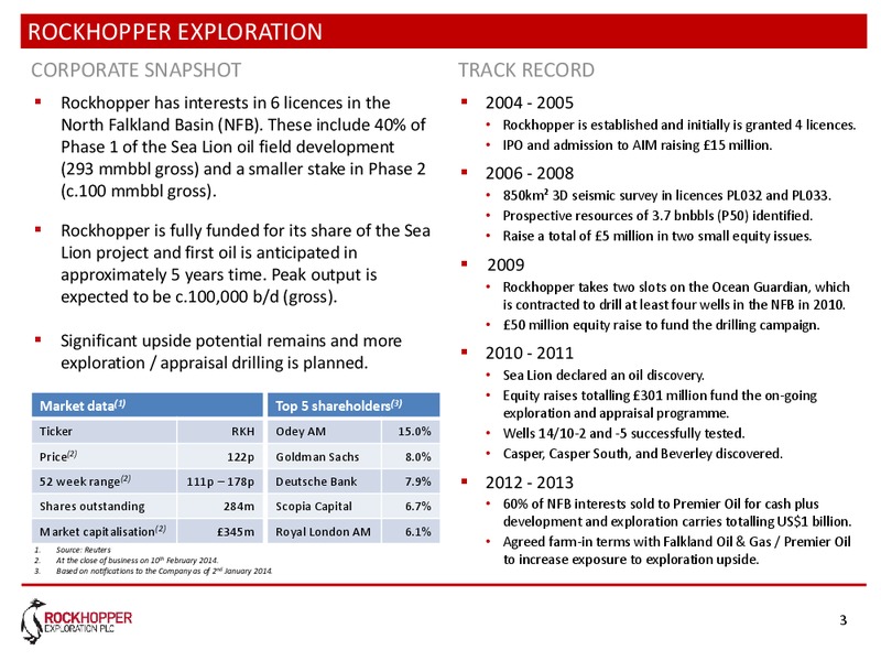 CORPORATE UPDATE – Rockhopper Exploration – slide 2