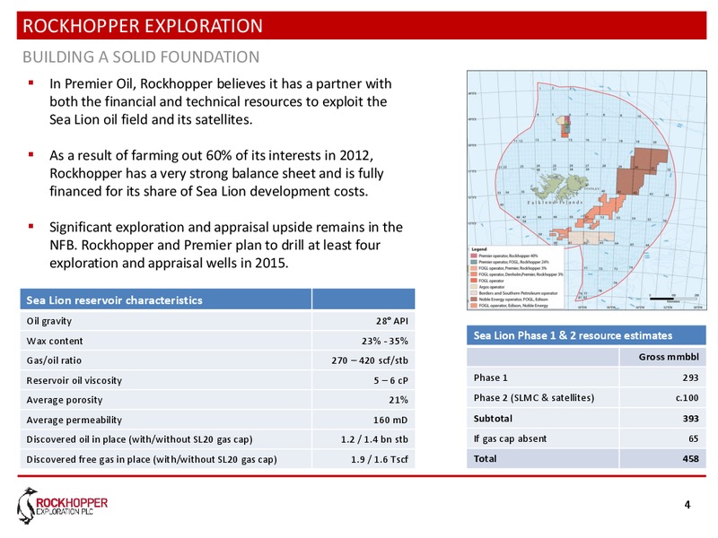 CORPORATE UPDATE – Rockhopper Exploration – slide 3