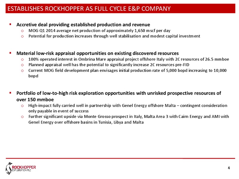 Acquisition of Mediterranean Oil & Gas Plc – Rockhopper Exploration – slide 3