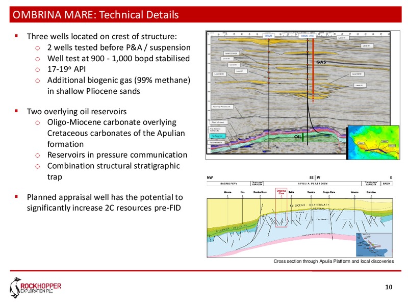 Acquisition of Mediterranean Oil & Gas Plc – Rockhopper Exploration – slide 9