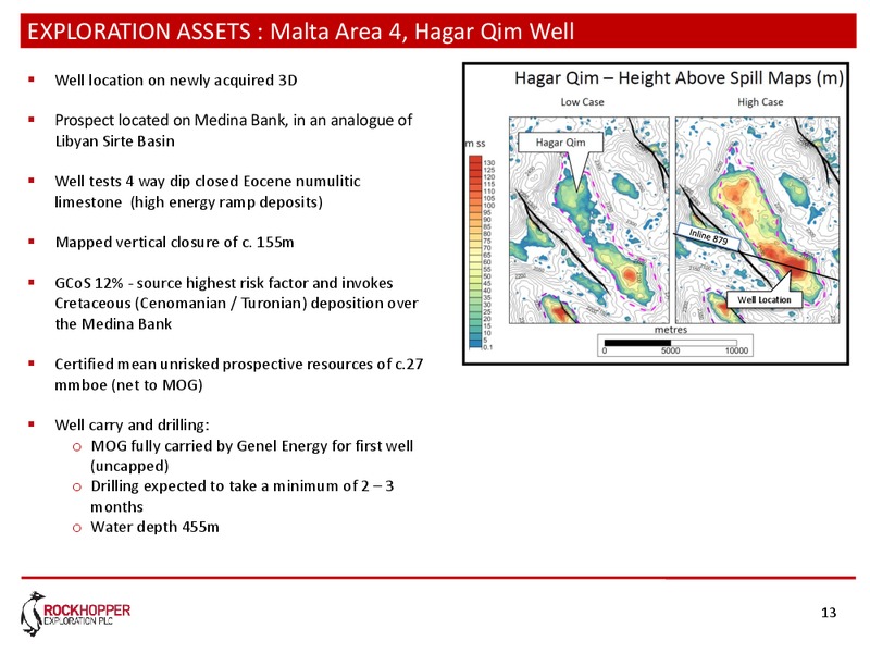 Acquisition of Mediterranean Oil & Gas Plc – Rockhopper Exploration – slide 12