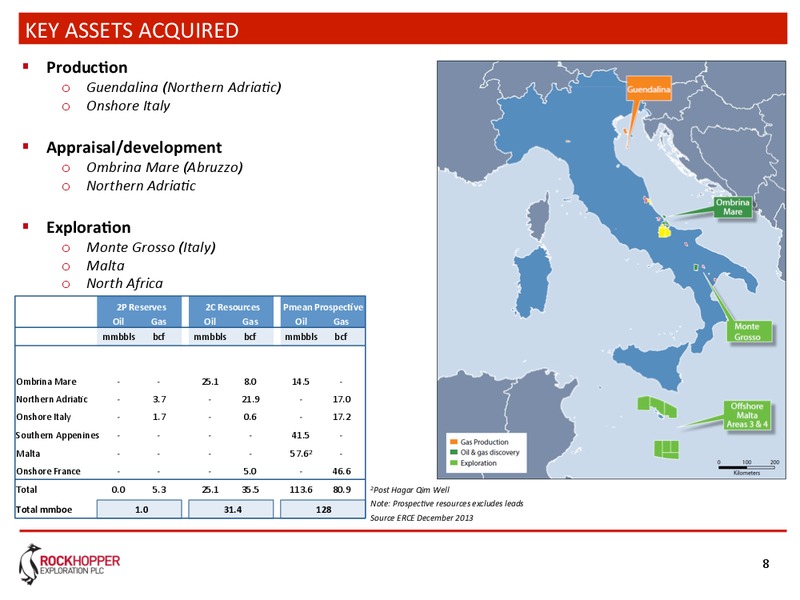 AGM 2014 – Rockhopper Exploration – slide 7