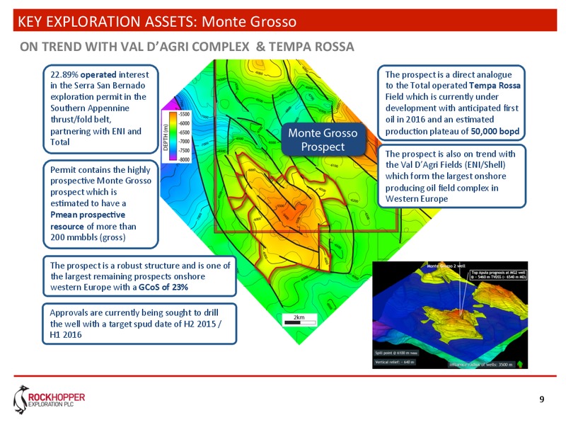 AGM 2014 – Rockhopper Exploration – slide 8
