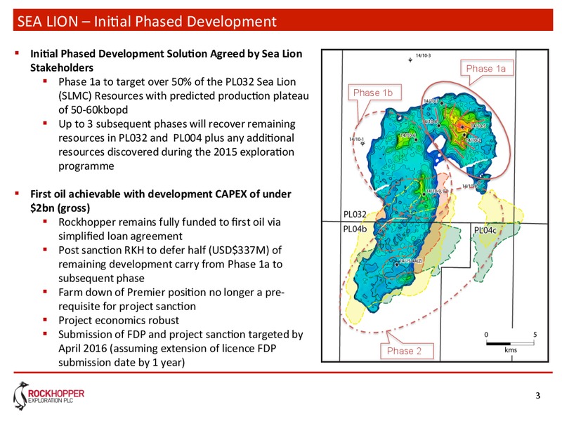 NORTH FALKLAND BASIN OPERATIONAL UPDATE – Rockhopper Exploration – slide 2