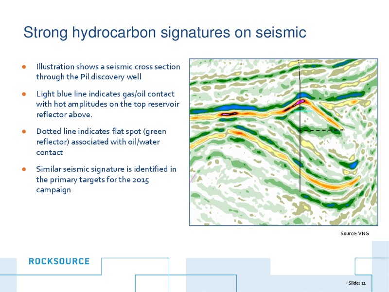 PARETO SECURITIES' 21ST ANNUAL OIL & OFFSHORE CONFERENCE – Rocksource – slide 10