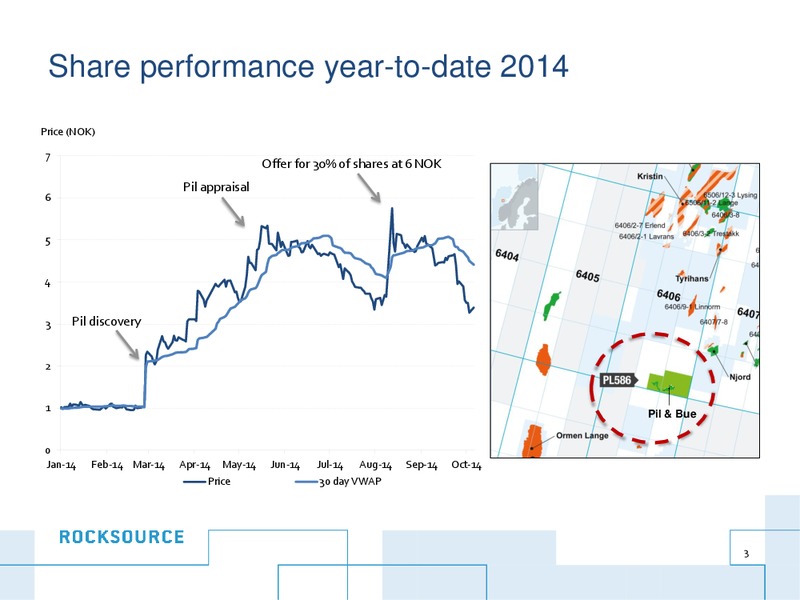 Company Update – Rocksource – slide 2