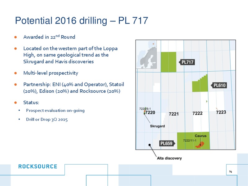 Company Update – Rocksource – slide 13