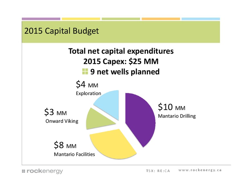 Investor Presentation – Rock Energy Inc. – slide 27