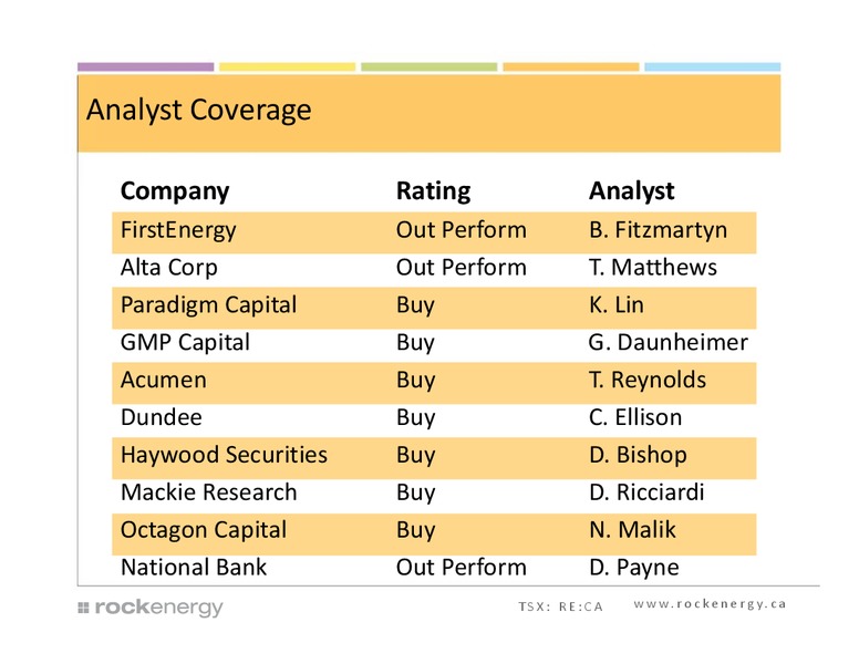 Investor Presentation – Rock Energy Inc. – slide 34