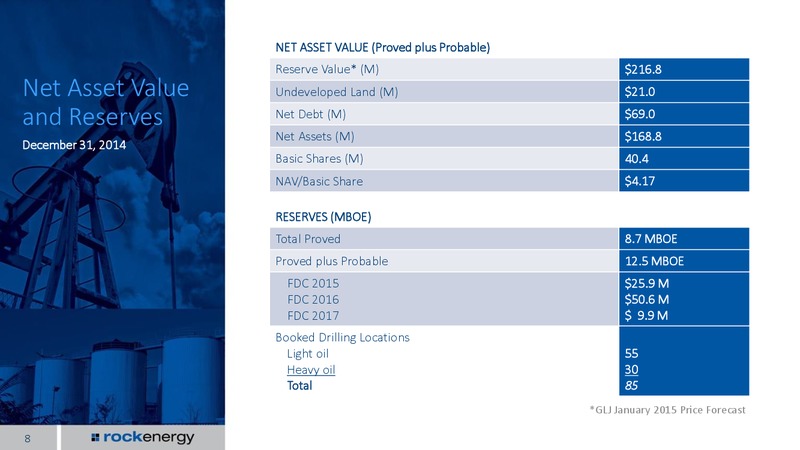 APRIL 2015 INVESTOR PRESENTATION – Rock Energy Inc. – slide 7