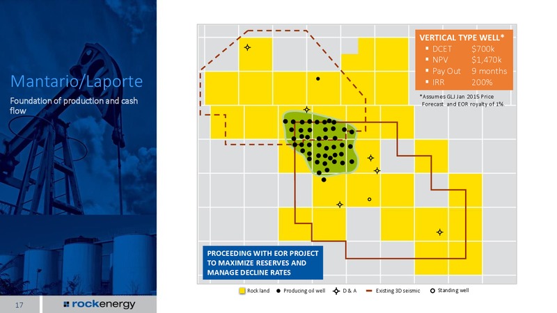 APRIL 2015 INVESTOR PRESENTATION – Rock Energy Inc. – slide 16