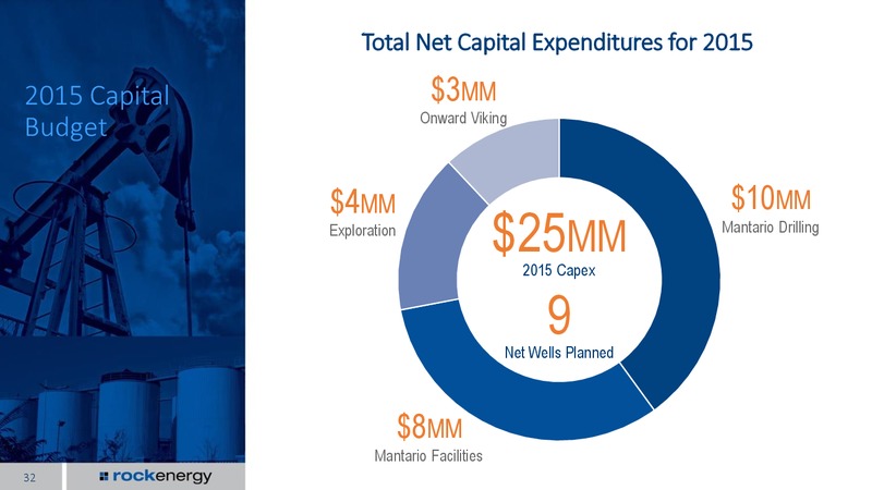 APRIL 2015 INVESTOR PRESENTATION – Rock Energy Inc. – slide 30