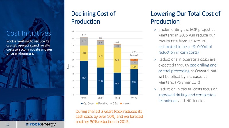 INVESTOR PRESENTATION – Rock Energy Inc. – slide 11