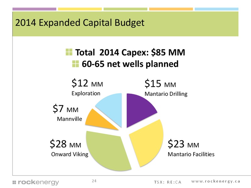 Corporate Presentation – Rock Energy Inc. – slide 23