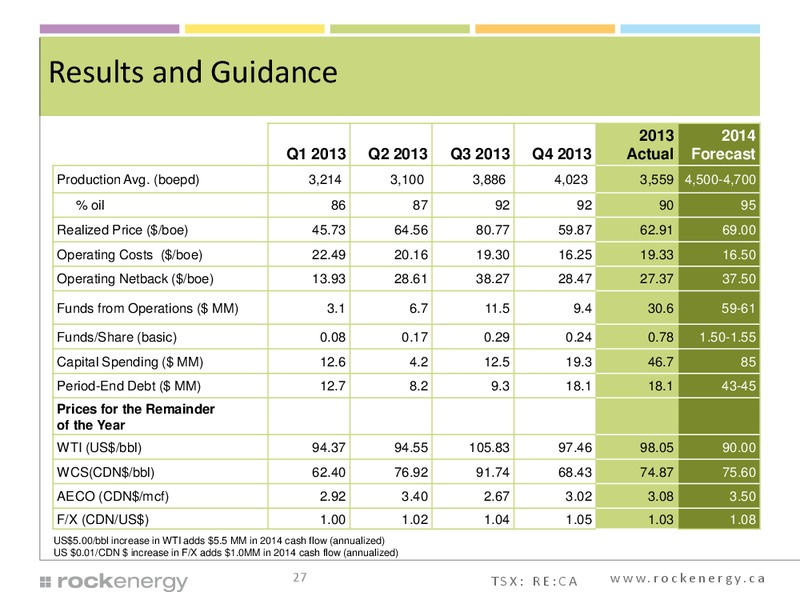 Corporate Presentation – Rock Energy Inc. – slide 26