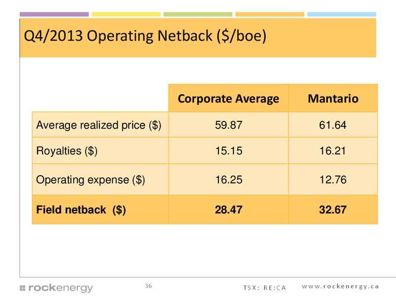 Corporate Presentation – Rock Energy Inc. – slide 35