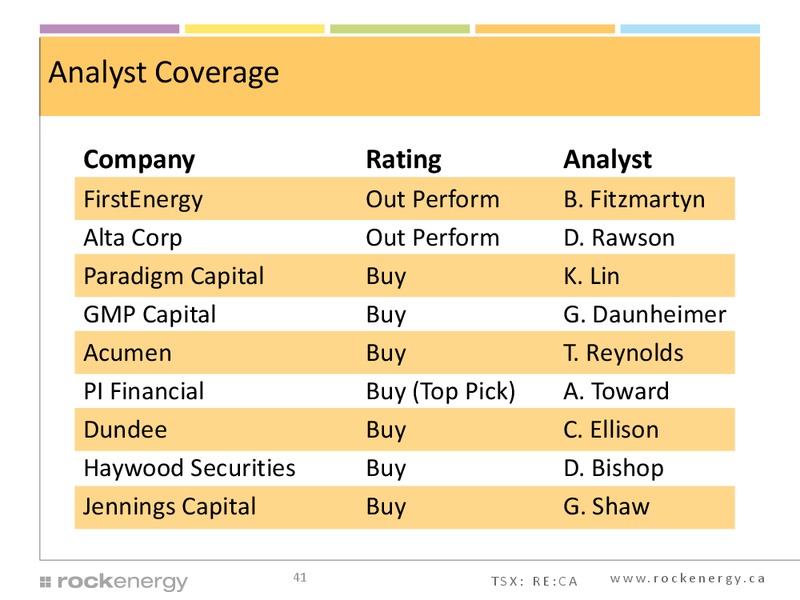 Corporate Presentation – Rock Energy Inc. – slide 40