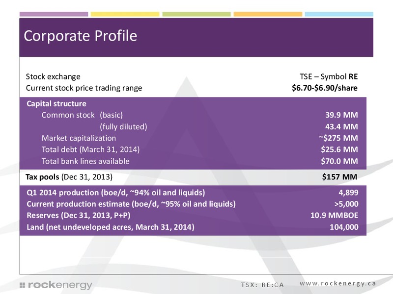 Corporate Presentation – Rock Energy Inc. – slide 4