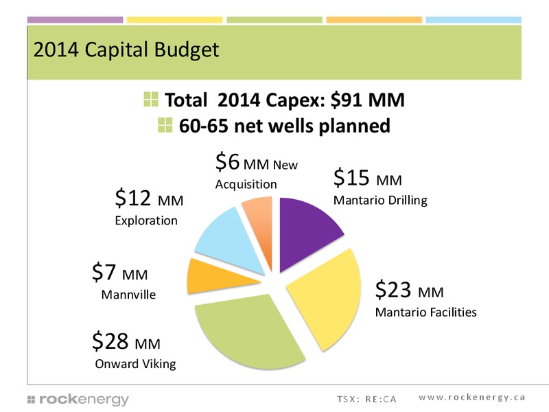 Investor Presentation – Rock Energy Inc. – slide 23
