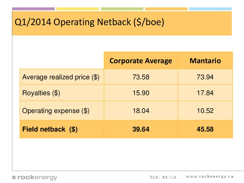 Investor Presentation – Rock Energy Inc. – slide 35