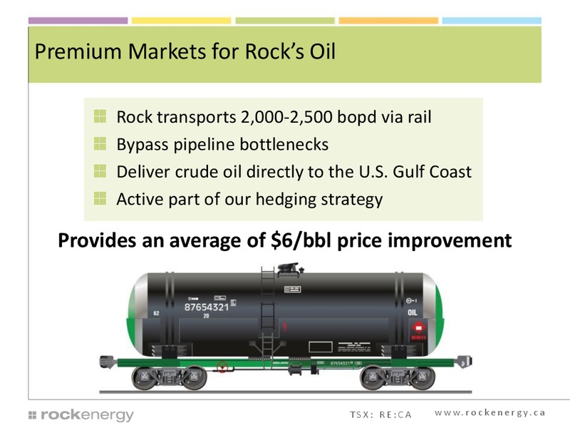 INVESTOR PRESENTATION – Rock Energy Inc. – slide 24