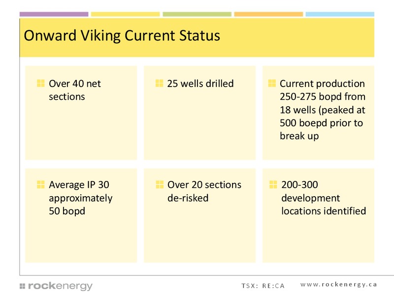 CORPORATE PRESENTATION – Rock Energy Inc. – slide 25