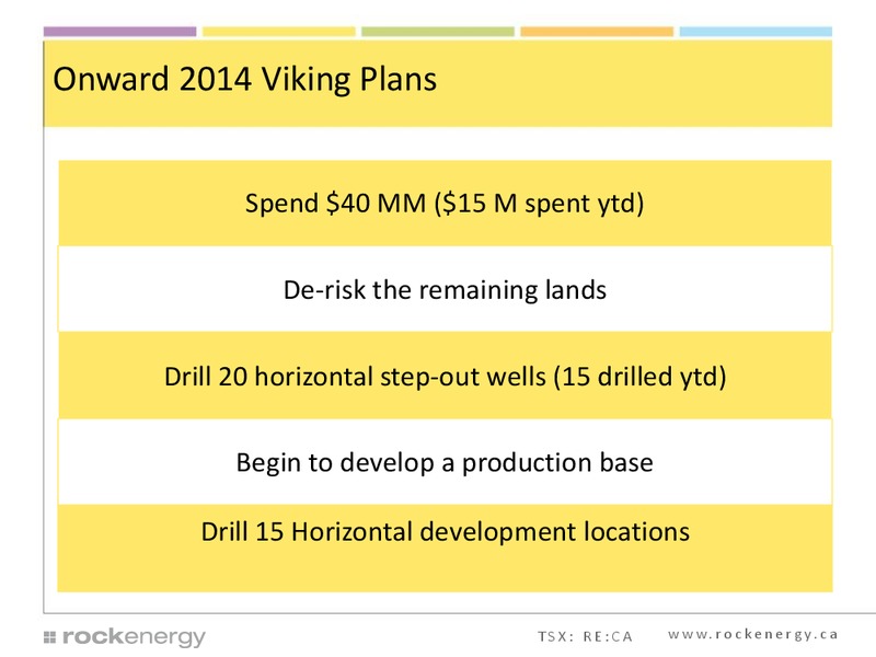 INVESTOR PRESENTATION – Rock Energy Inc. – slide 18