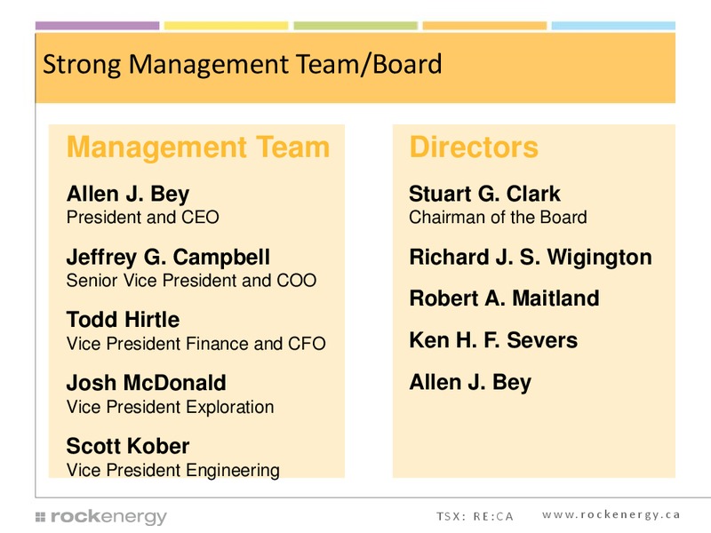 INVESTOR PRESENTATION – Rock Energy Inc. – slide 30