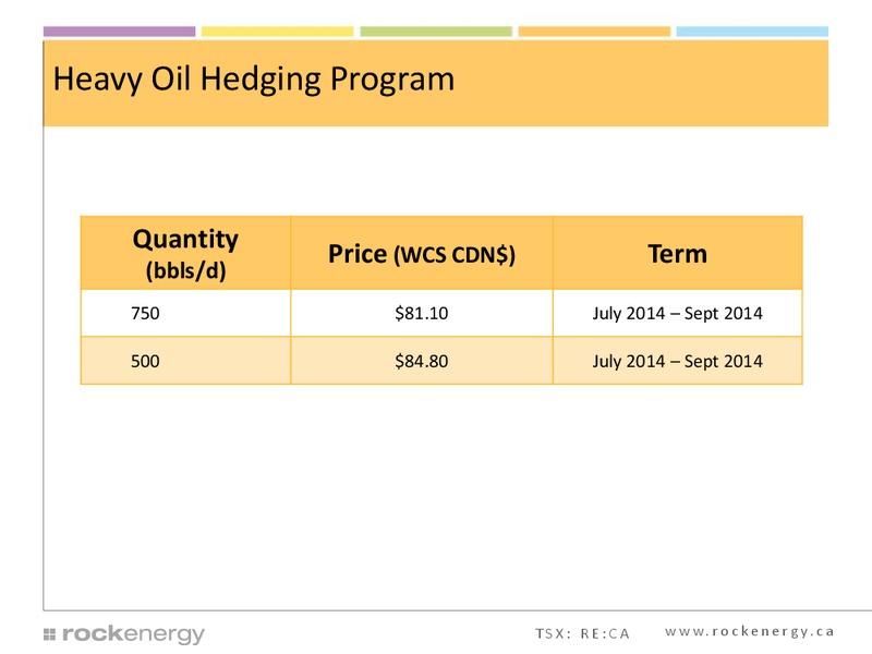 INVESTOR PRESENTATION – Rock Energy Inc. – slide 38