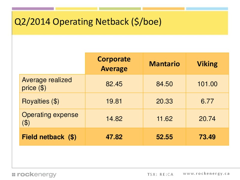 Corporate Presentation – Rock Energy Inc. – slide 25