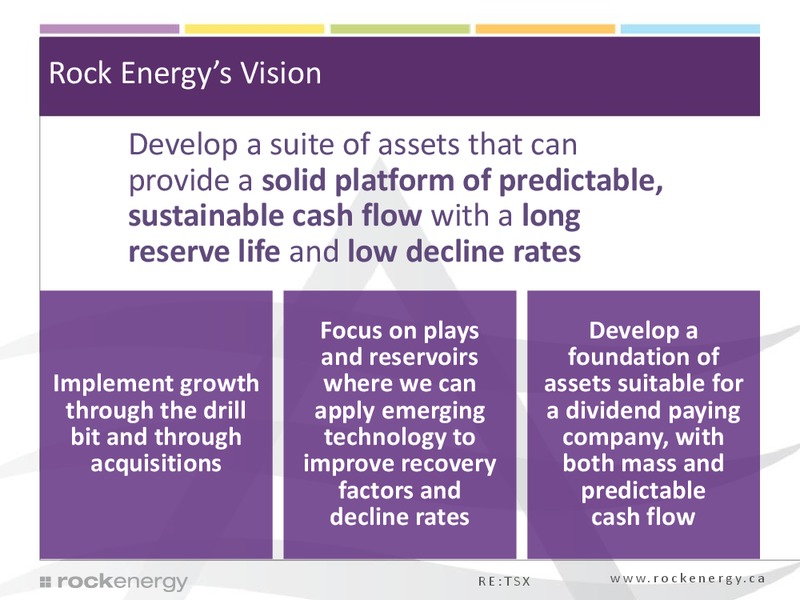 CORPORATE PRESENTATION – Rock Energy Inc. – slide 2