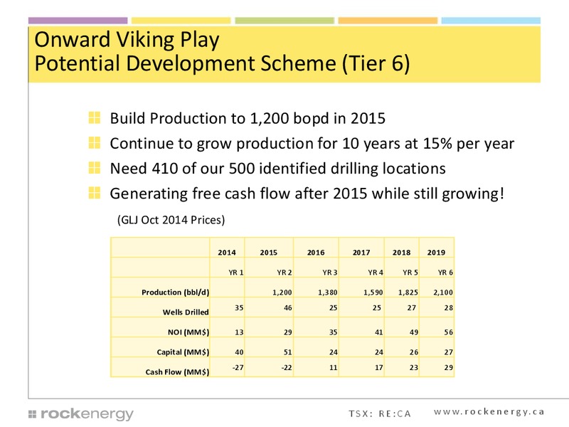 CORPORATE PRESENTATION – Rock Energy Inc. – slide 17