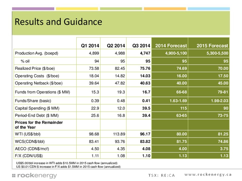 CORPORATE PRESENTATION – Rock Energy Inc. – slide 24