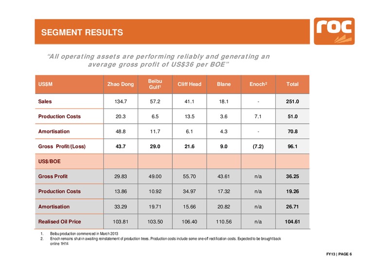 FY2013 Results – Roc Oil – slide 6