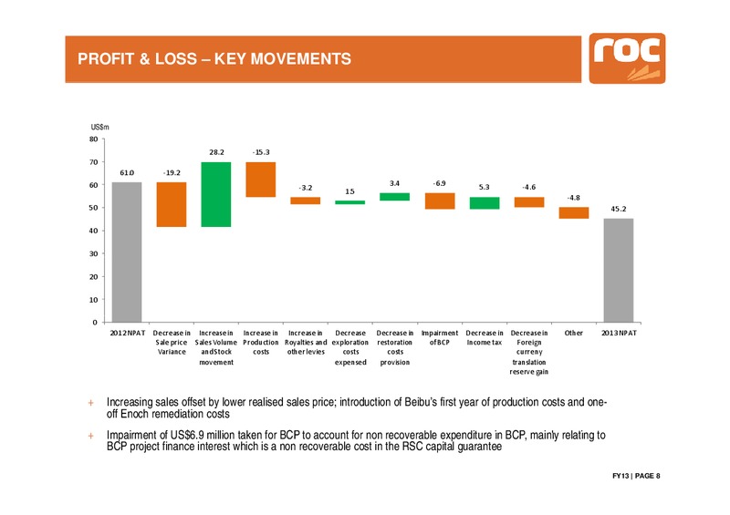 FY2013 Results – Roc Oil – slide 8