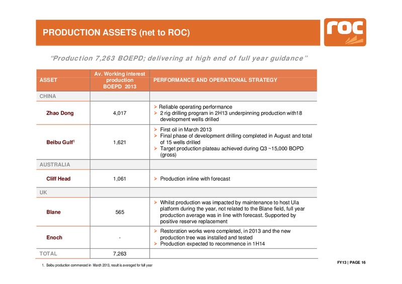 FY2013 Results – Roc Oil – slide 16